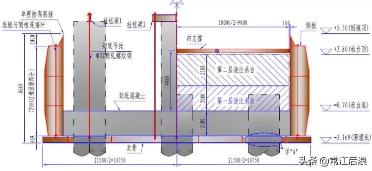 简易桥梁设计图纸大全,桥梁设计简图配上说明性文字