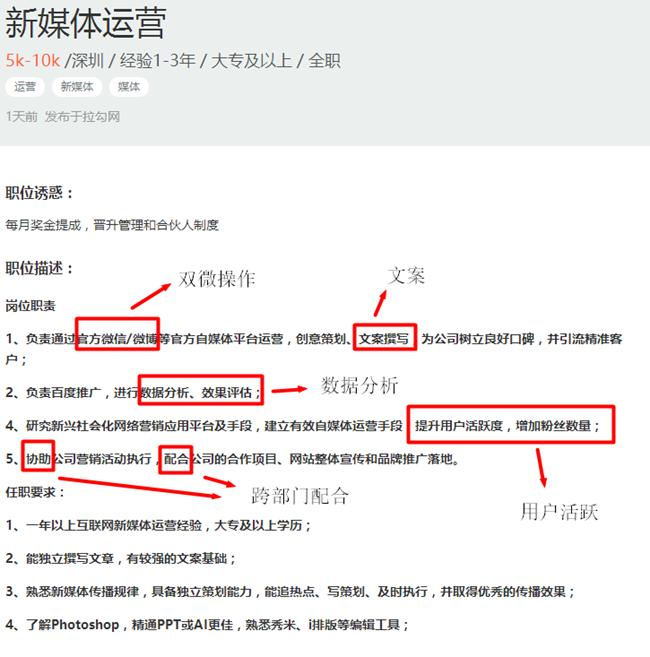 bat鍛樺伐浜烘暟,bat鍛樺伐