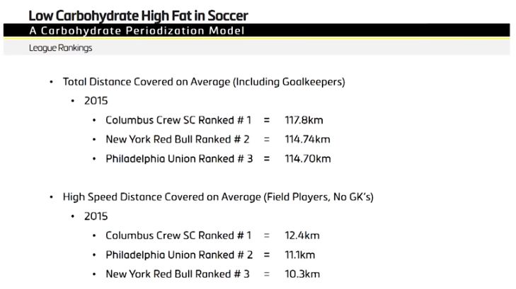 哥伦布足球厉害吗,哥伦布足球队怎么样