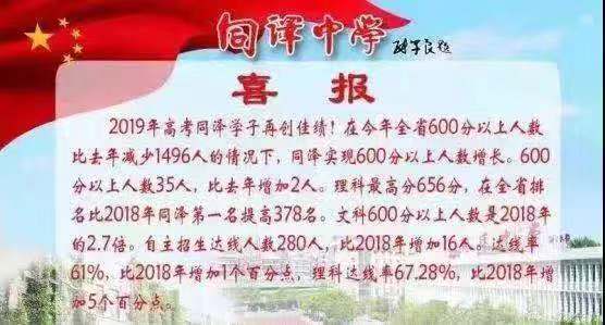 沈河区初中高中一览表,沈河区十大高中排名