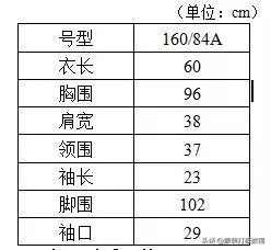 服装纸样师之家男衬衫原型图,廓形衬衫裁剪教程