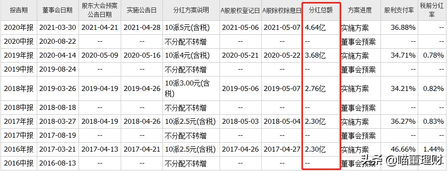 晨光文具开学必备文具清单,国民文具品牌