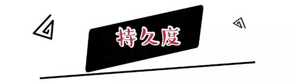 99元的Dior口红套盒,dior888口红299元