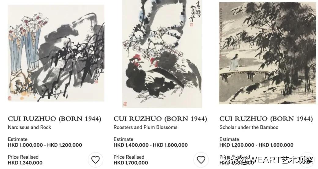 胡润榜首“亿”术家，炒股炒自己，终于实现了“拍卖自由”