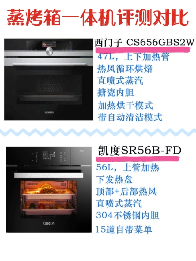 现在流行蒸烤箱一体机,蒸烤箱一体机加热方式