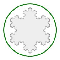 雪花周长和地球直径哪个长,雪花周长和地球直径