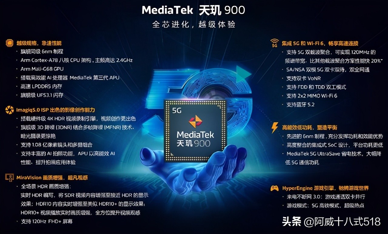 联发科手机cpu排行天梯图2021,2021年7月份联发科处理器天梯图