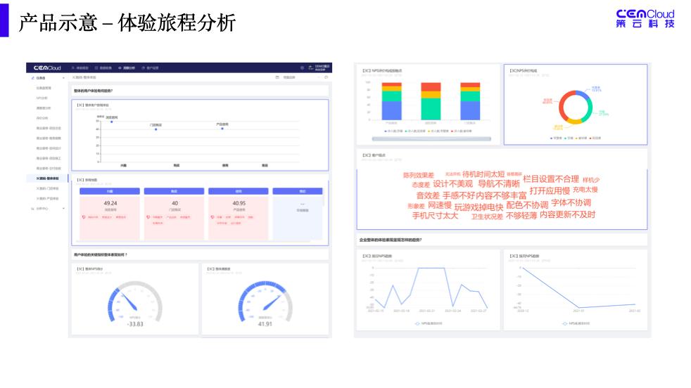 美妆品牌发展前景如何,美妆品牌未来趋势如何