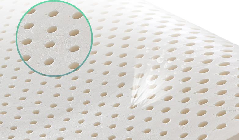 乳胶床垫的产品知识,床垫知识科普