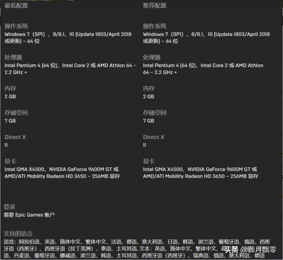 e宝看门狗2多少钱,e宝送过看门狗吗