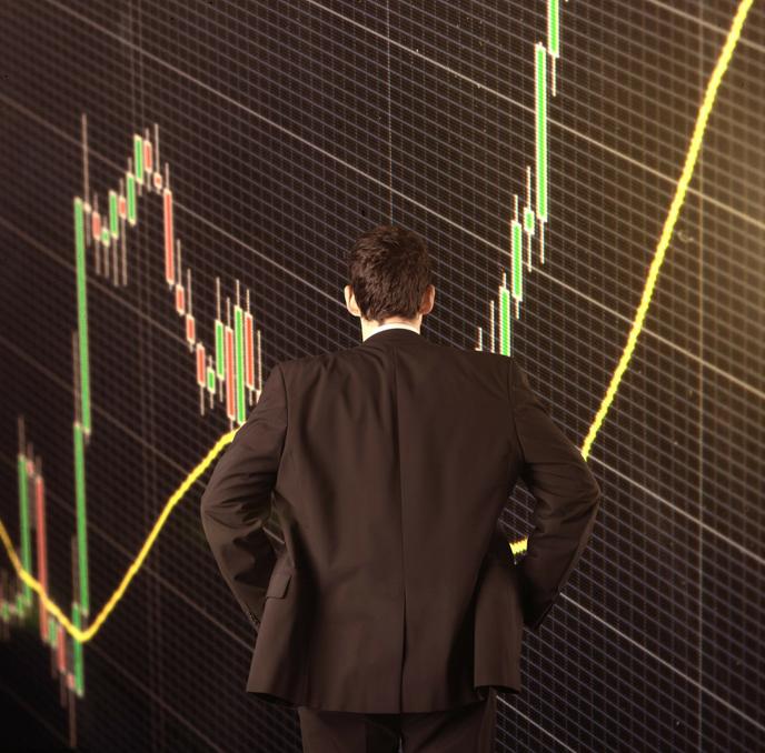 期货k线压力点和支撑点,期货趋势评析