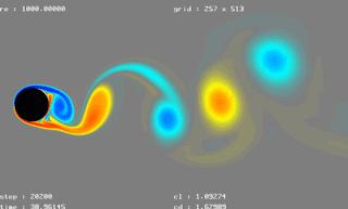 船用流量计类型汇总,流量计知识大全