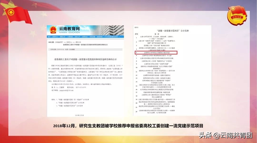云南师范大学志存高远砥砺前行,青春聚力新征程为主题的题目