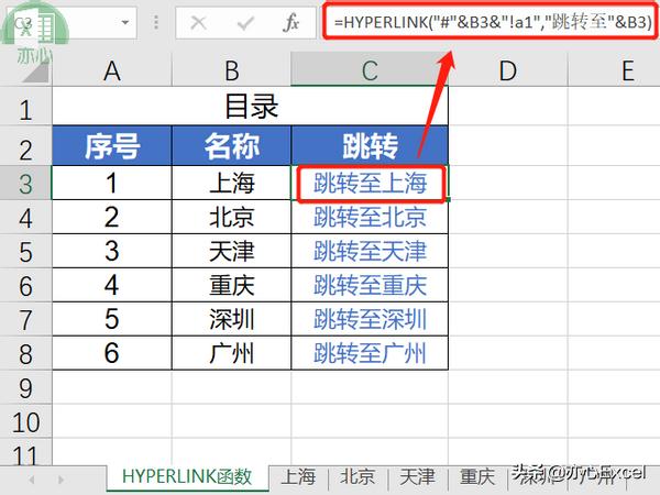 excel制作文件目录自动生成,excel目录的制作方法