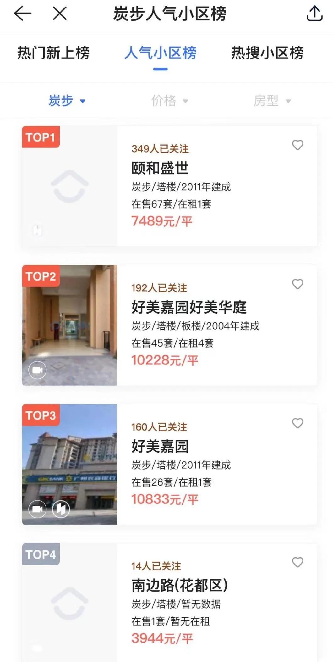 花都炭步房子出售,花都炭步房源推荐