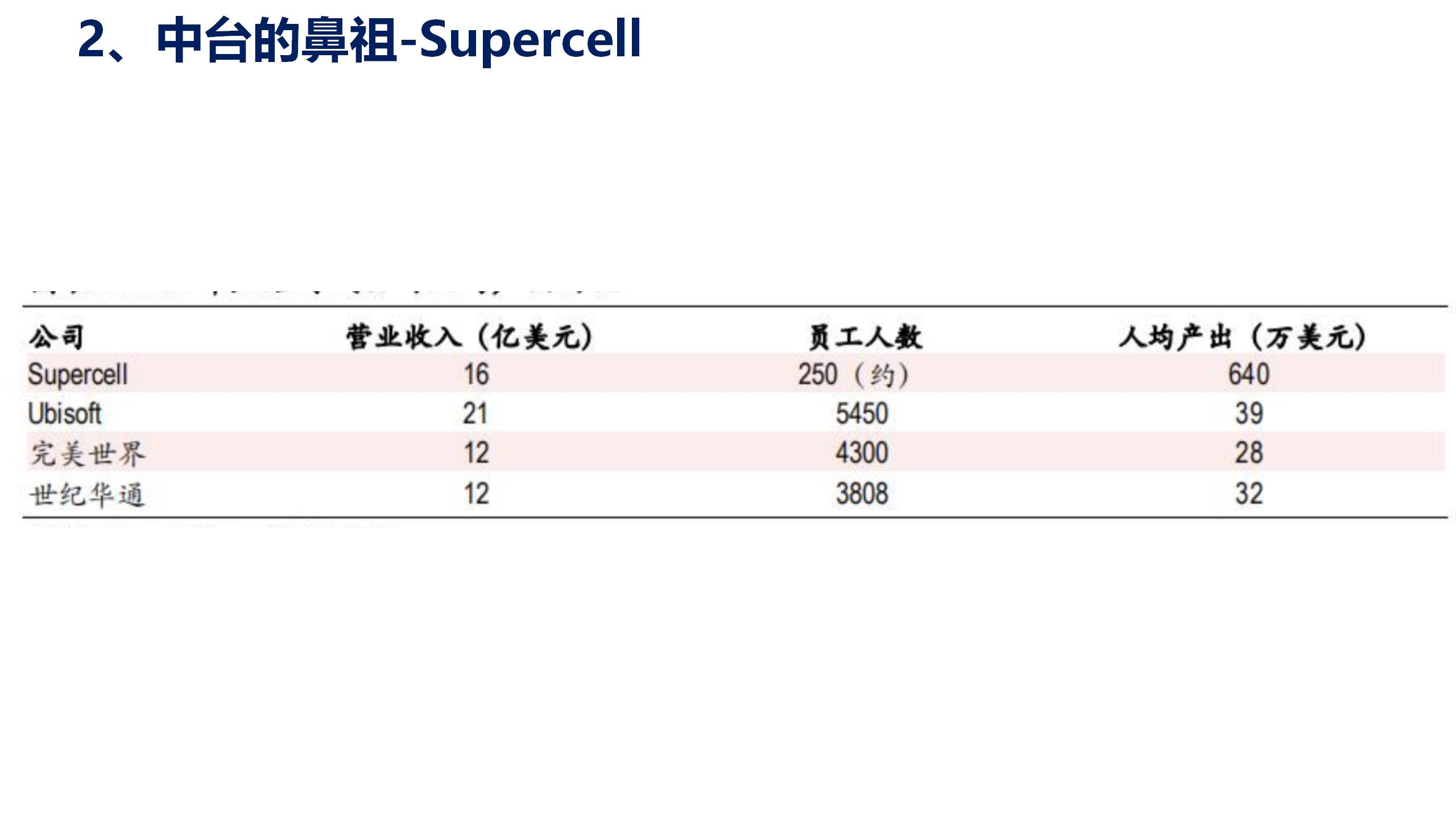 数据中台运营课程,数据中台运营培训