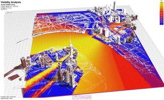 bim为什么是全球最火的,bim到底是个啥东西