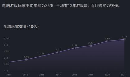 一文读懂Ultra链游项目核心价值-Bitfinex的第二个项目
