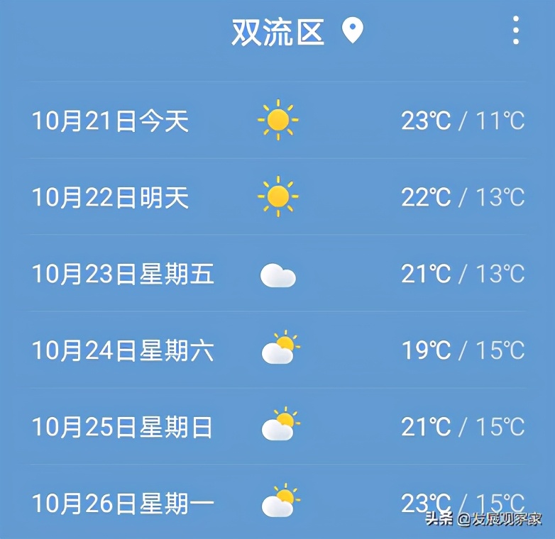 双流花海风景,双流紫色花海