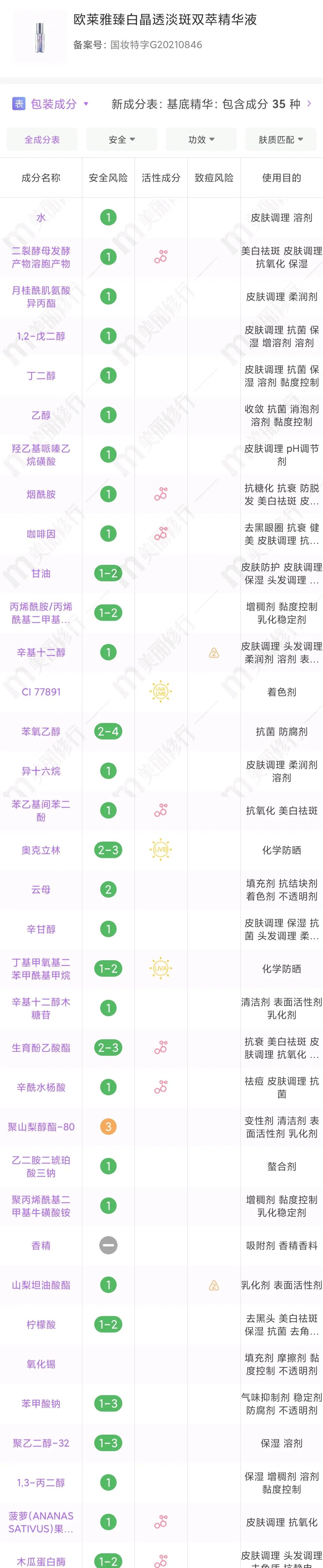 欧莱雅注白瓶精华真的淡斑吗,欧莱雅小白瓶美白精华会长毛吗