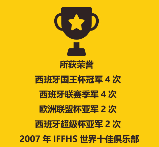 武磊西班牙人最新信息,武磊转会中超第一年