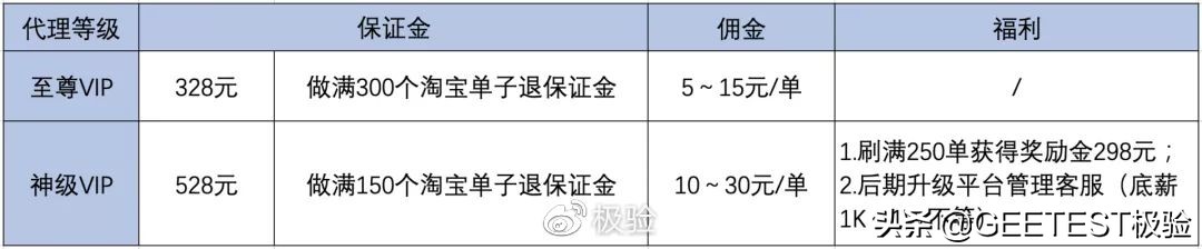 娴侀噺缁忔祹瑙傚療,缁忔祹鏂拌瀵熺浜屽
