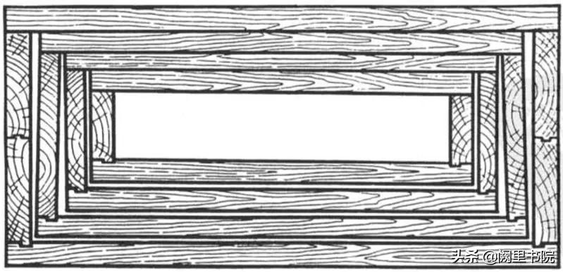 巫鸿讲中国美术,巫鸿早期中国绘画