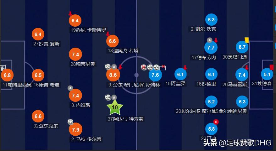 英超特劳雷过人视频,英超过人王去哪了