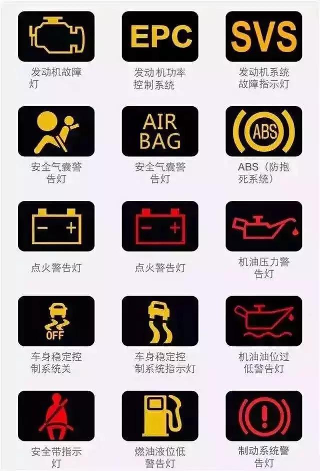 车上哪些提示灯亮了赶紧停车,车上哪些指示灯亮起要注意