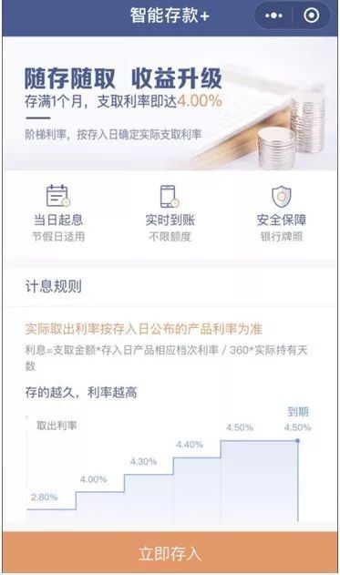 民营银行智能存款受国家保护吗,民营银行最新存款利率