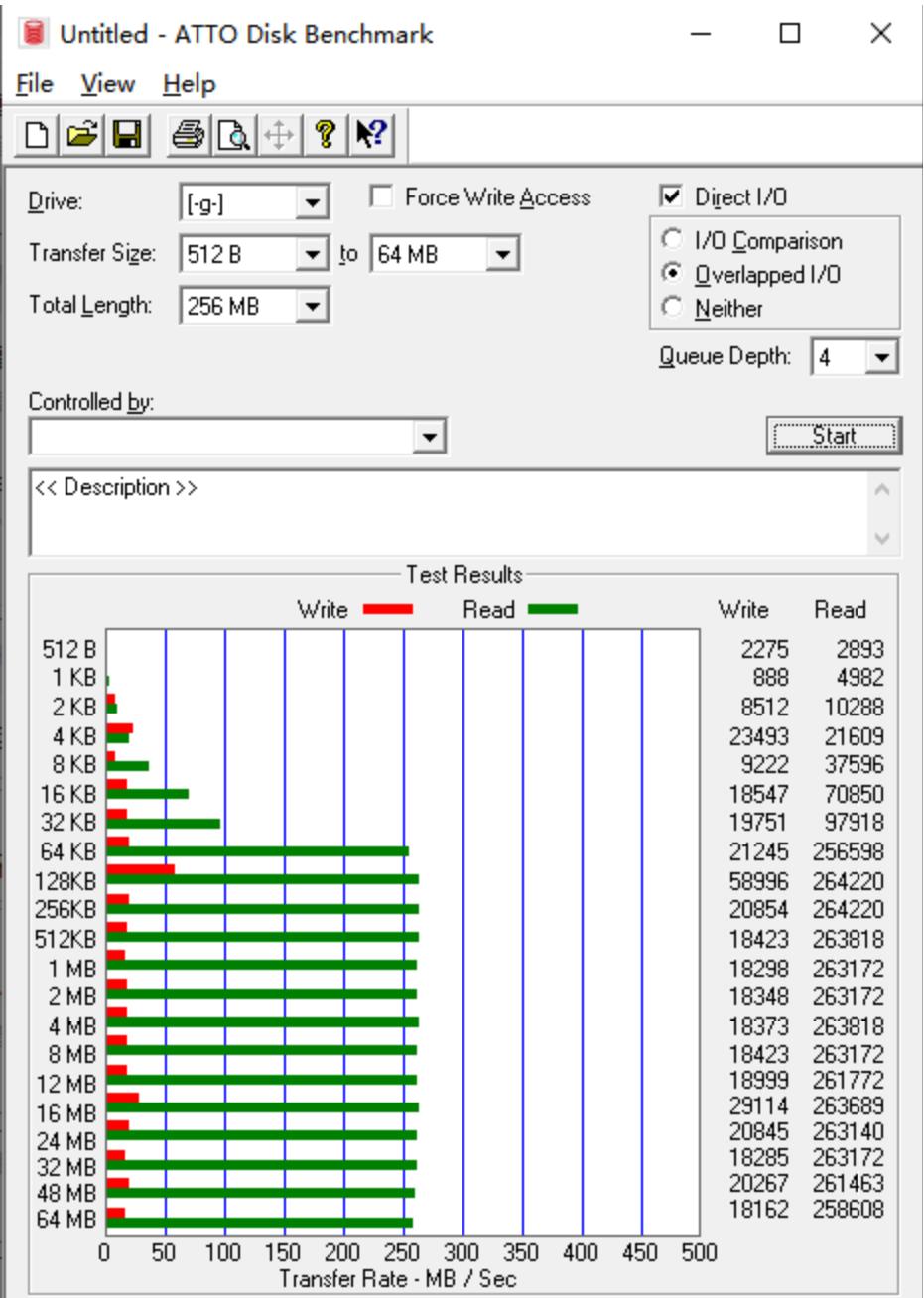 aigo爱国者扩容,aigo手机u盘格式化