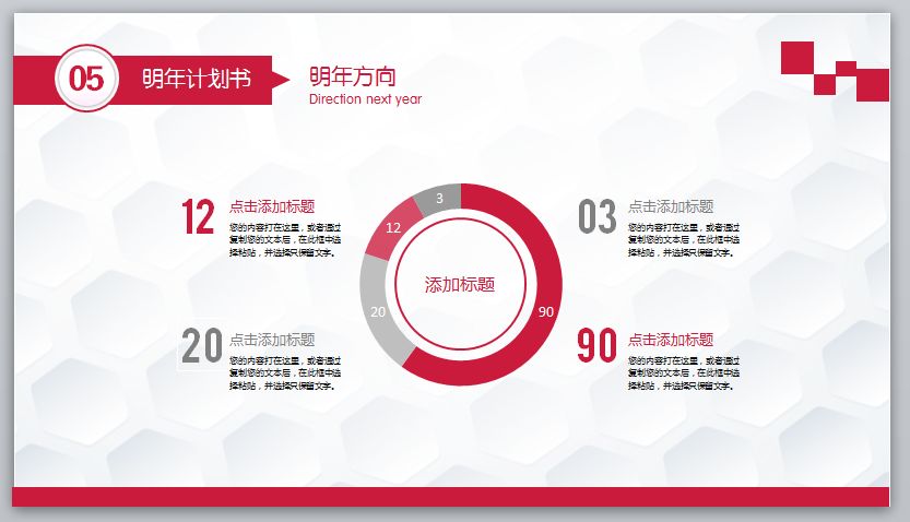 2022年终总结ppt优秀案例,最新年终总结报告ppt模板5篇