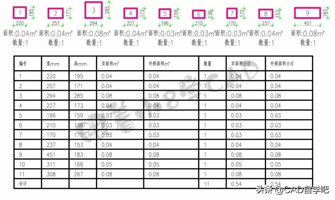 钣金cad电脑排版下料技巧,cad画完怎么排版下料