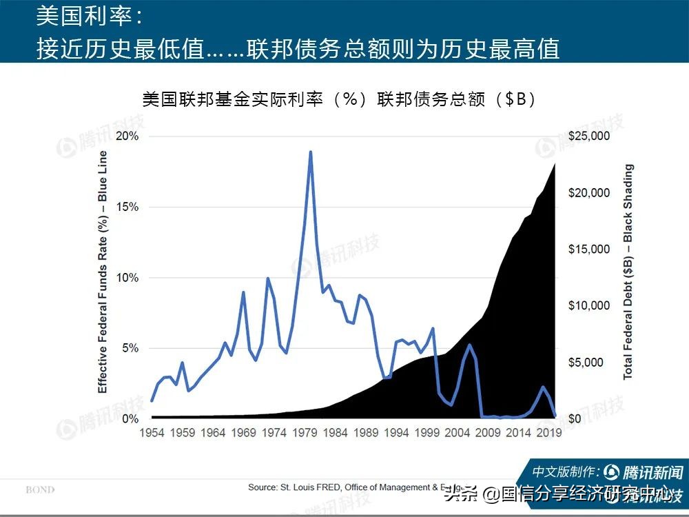 “互联网女皇”疫情趋势报告全文:新冠疫情过后,世界将会怎样?