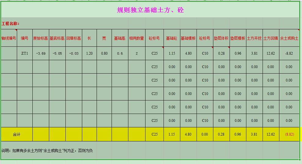 工程预算常用excel计算公式大全,工程量计算表格如何自动计算
