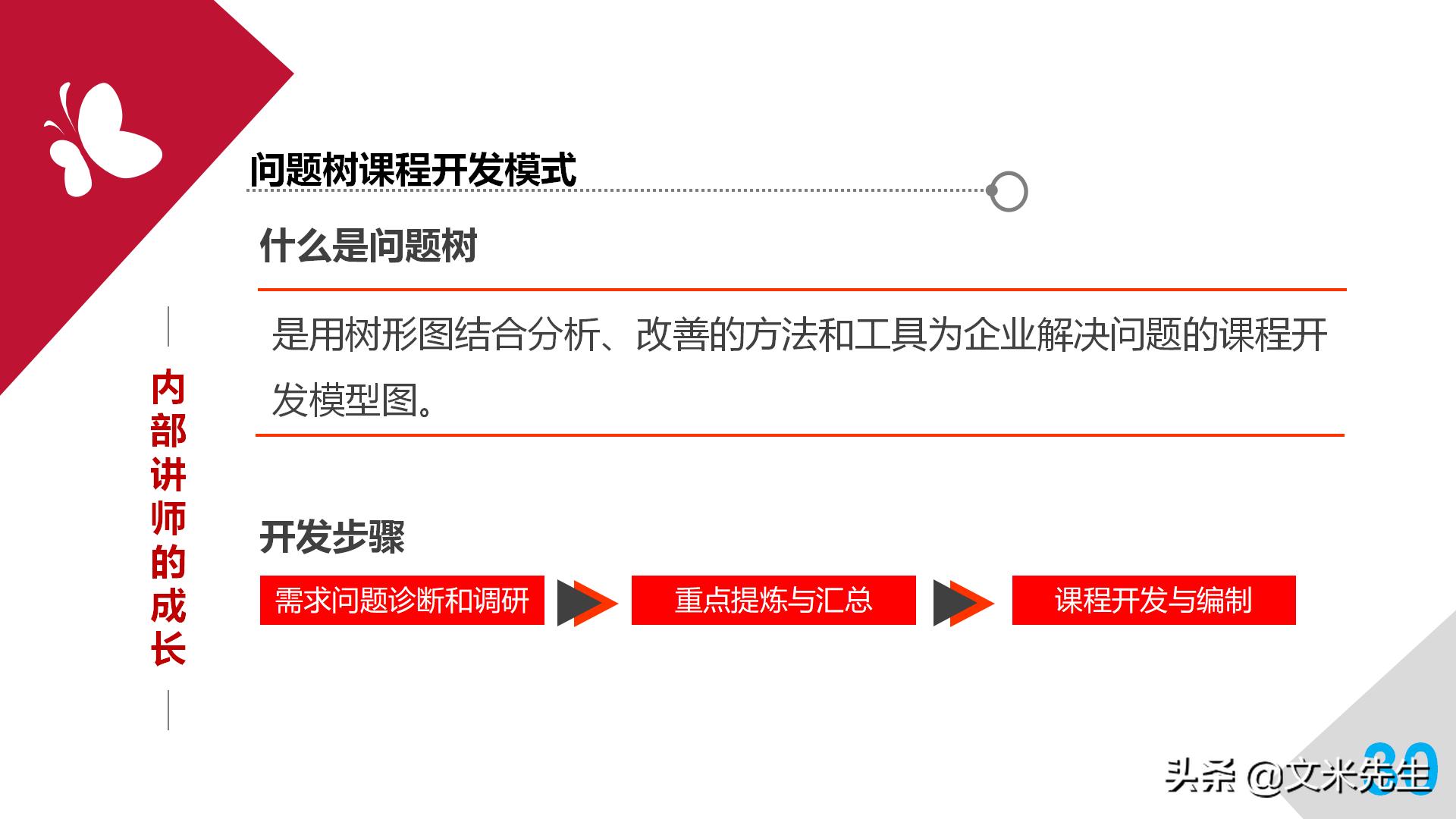 职业培训师必备宝典,培训师自我成长计划