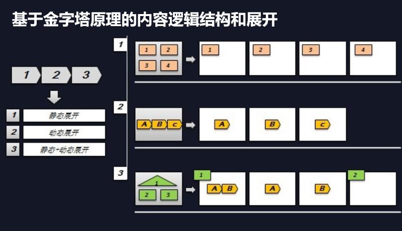 方案写作公文,方案写作ai