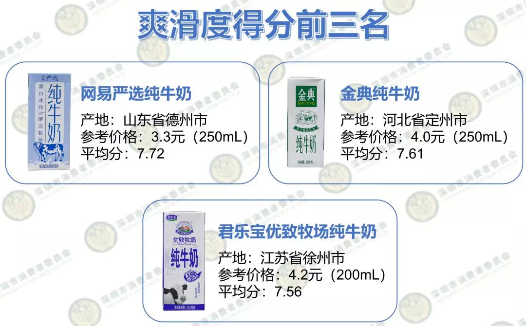 推荐几款奶味最浓郁的牛奶,盘点最好喝的十款牛奶甜牛奶