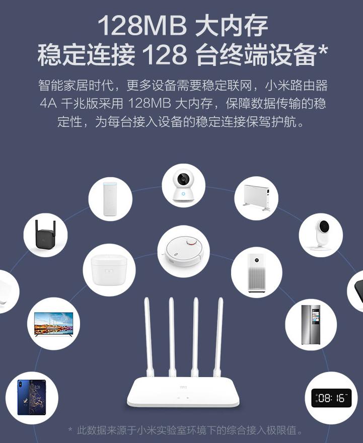 wifi5路由器推荐百元左右,wifi5路由器性价比高推荐