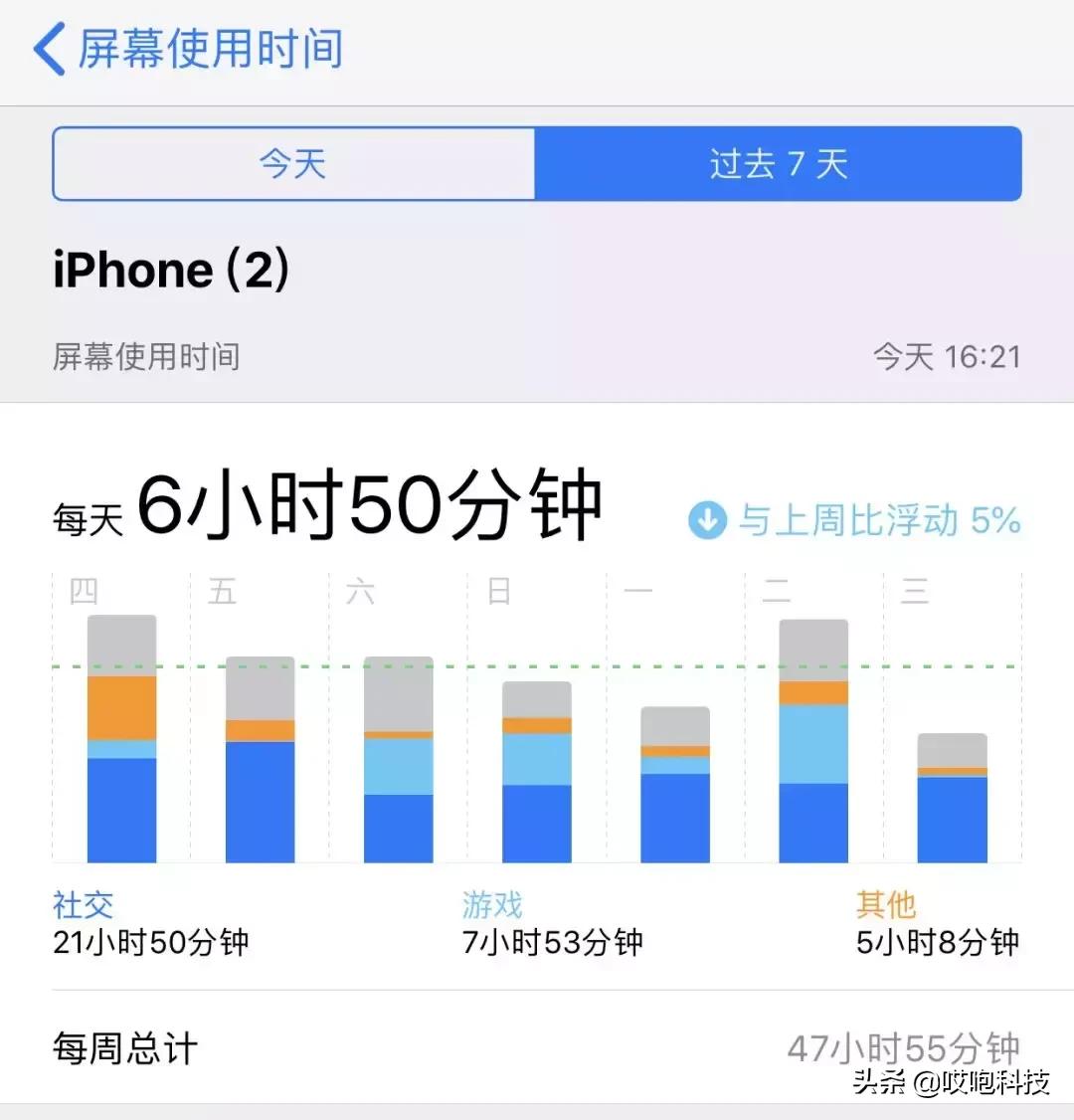 iphone隐藏隐私四个小技巧,iphone如何防止偷看
