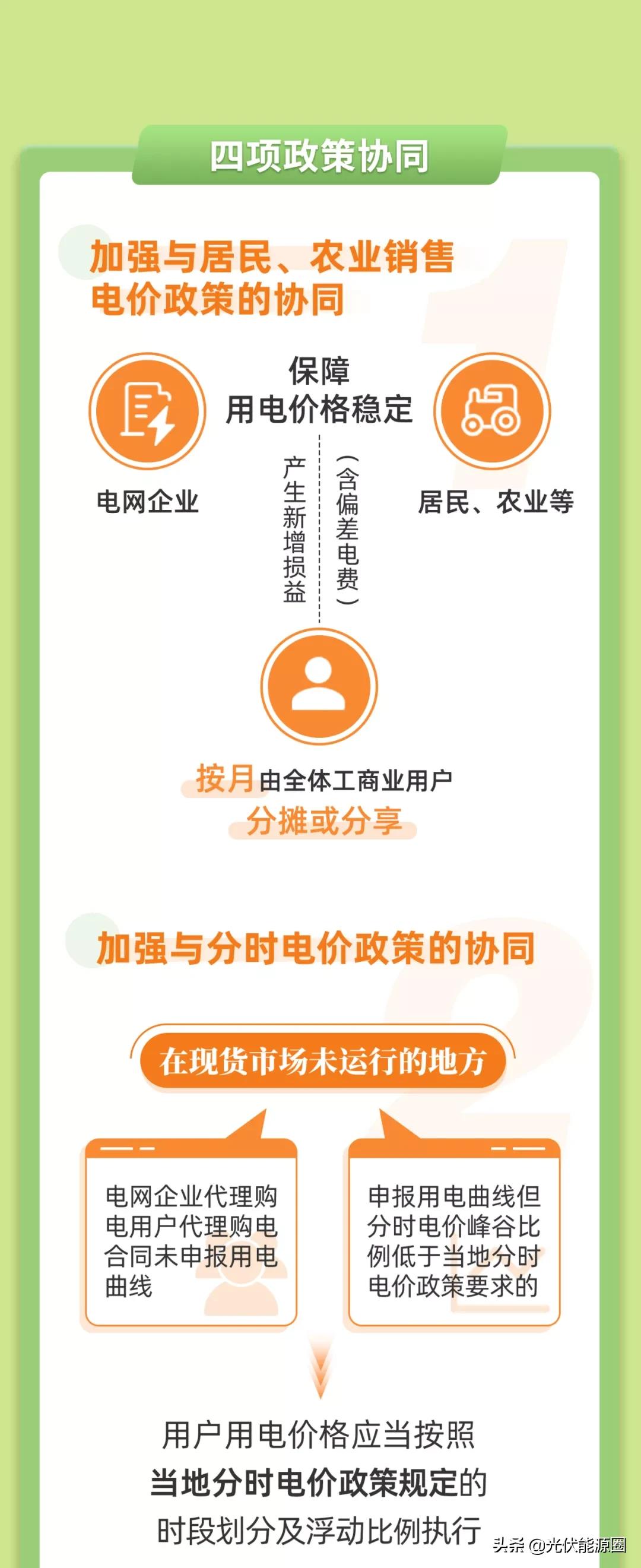 代购百万奢侈品,代购电子元器件多少钱