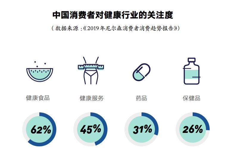 2000—2020中国女*生活性**蓝皮书