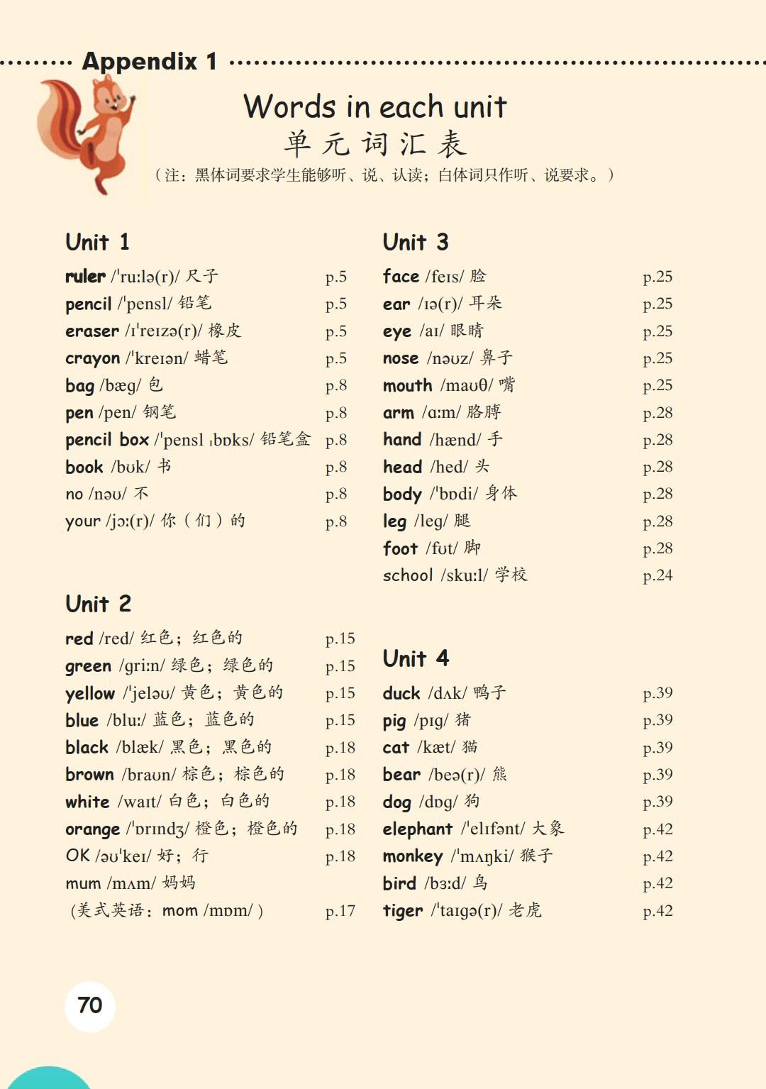 人教版pep三年级起点英语,三年级人教英语上册三单元测试卷