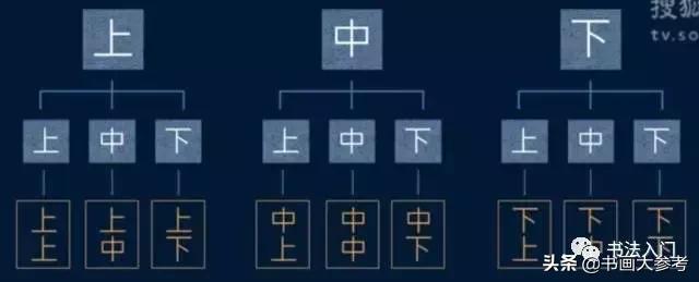 神品级别的书法,中国书法十大公认神品