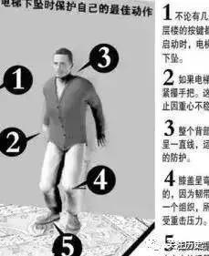 发生电梯坠落怎么自救,遇到电梯坠落怎么保护自己