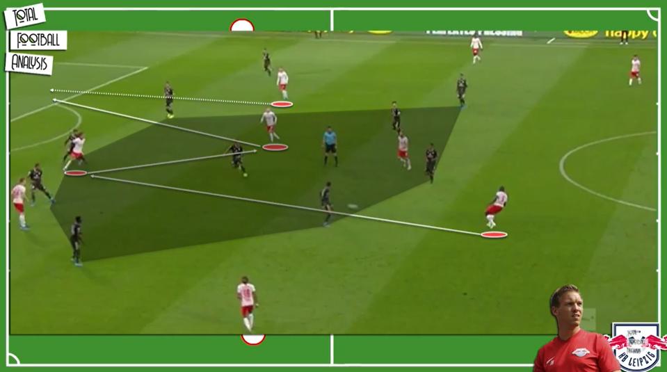 纳格尔斯曼执教风格,德国教练纳格尔斯曼