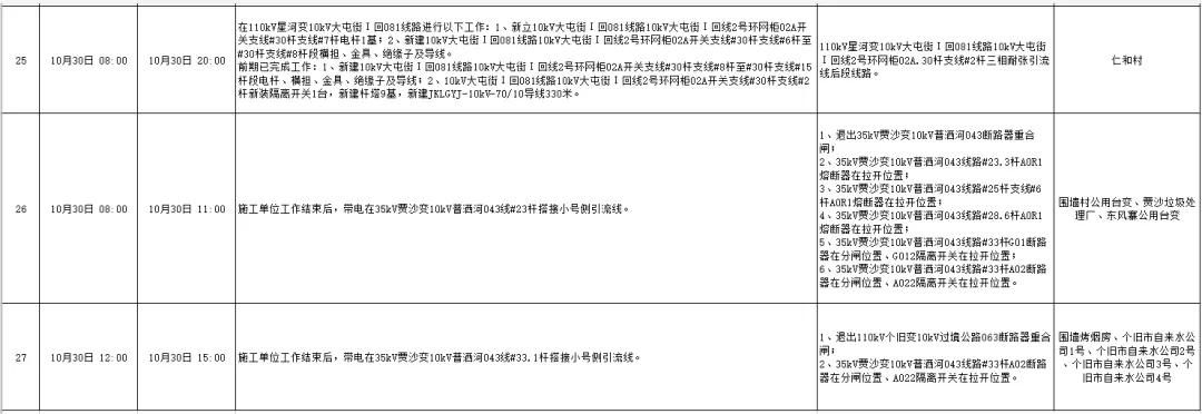 全州咸水停电通知,全州东山停电通知最新