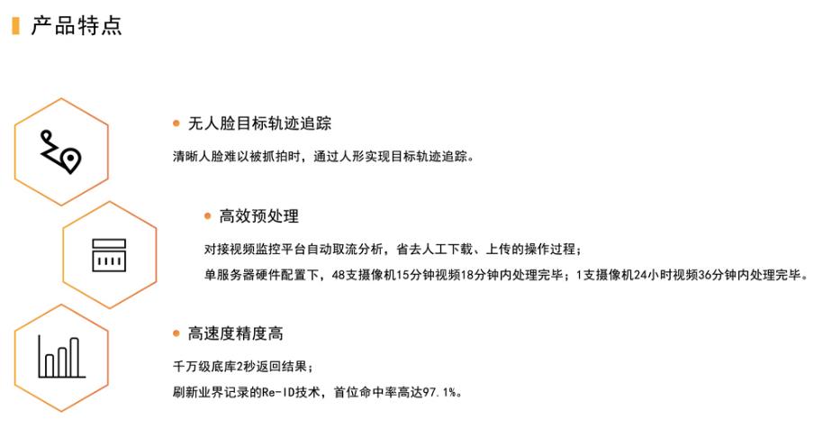 深云智汇科技,深云智汇科技有限公司