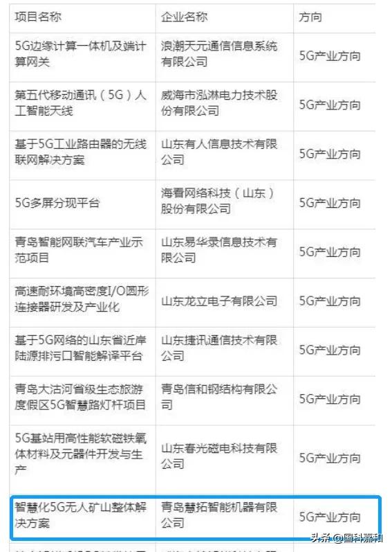 硬科技创投简报｜国科嘉和系企业动态回顾（1.1-1.15）