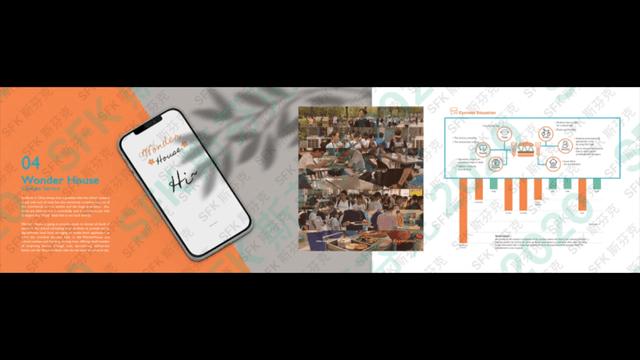 0基础推荐学的专业,34了零基础考什么专业好就业